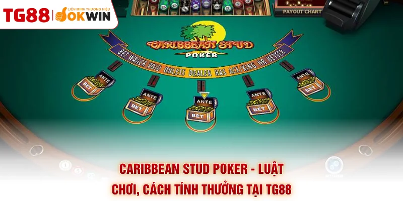 Caribbean Stud Poker - Luật Chơi, Cách Tính Thưởng Tại TG88