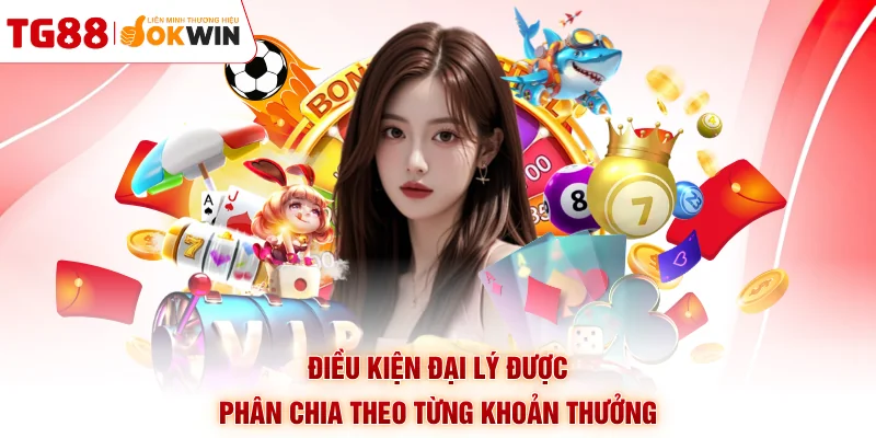 Điều kiện đại lý được phân chia theo từng khoản thưởng